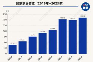 必威官方客服电话截图3